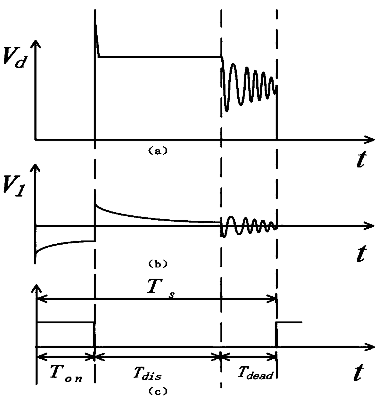 Primary feedback flyback LED constant current driver based on power tube drain detection technology