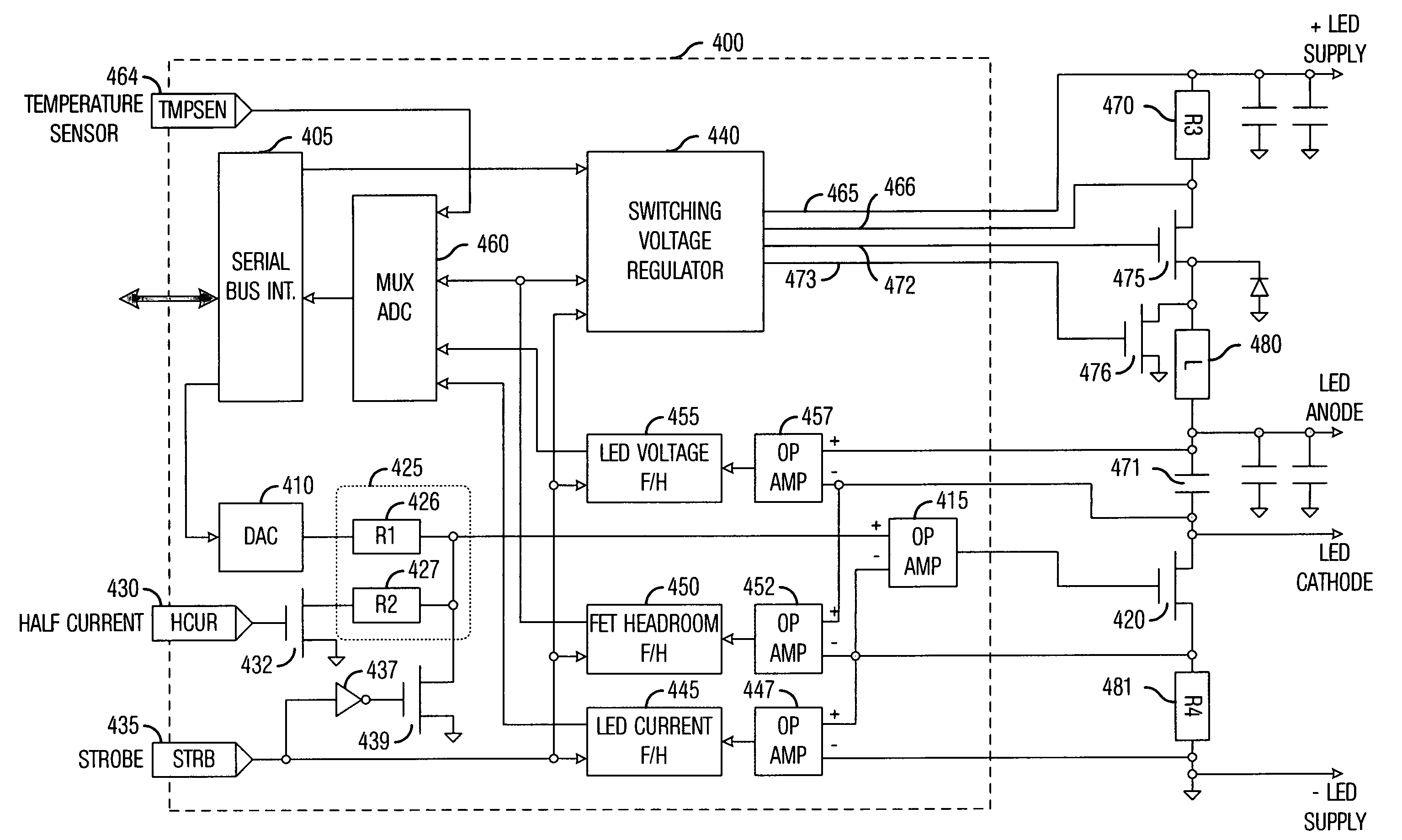 System and method for driving light-emitting diodes (LEDs)