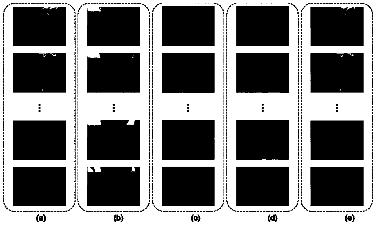 Complex scene video shadow detection and elimination method