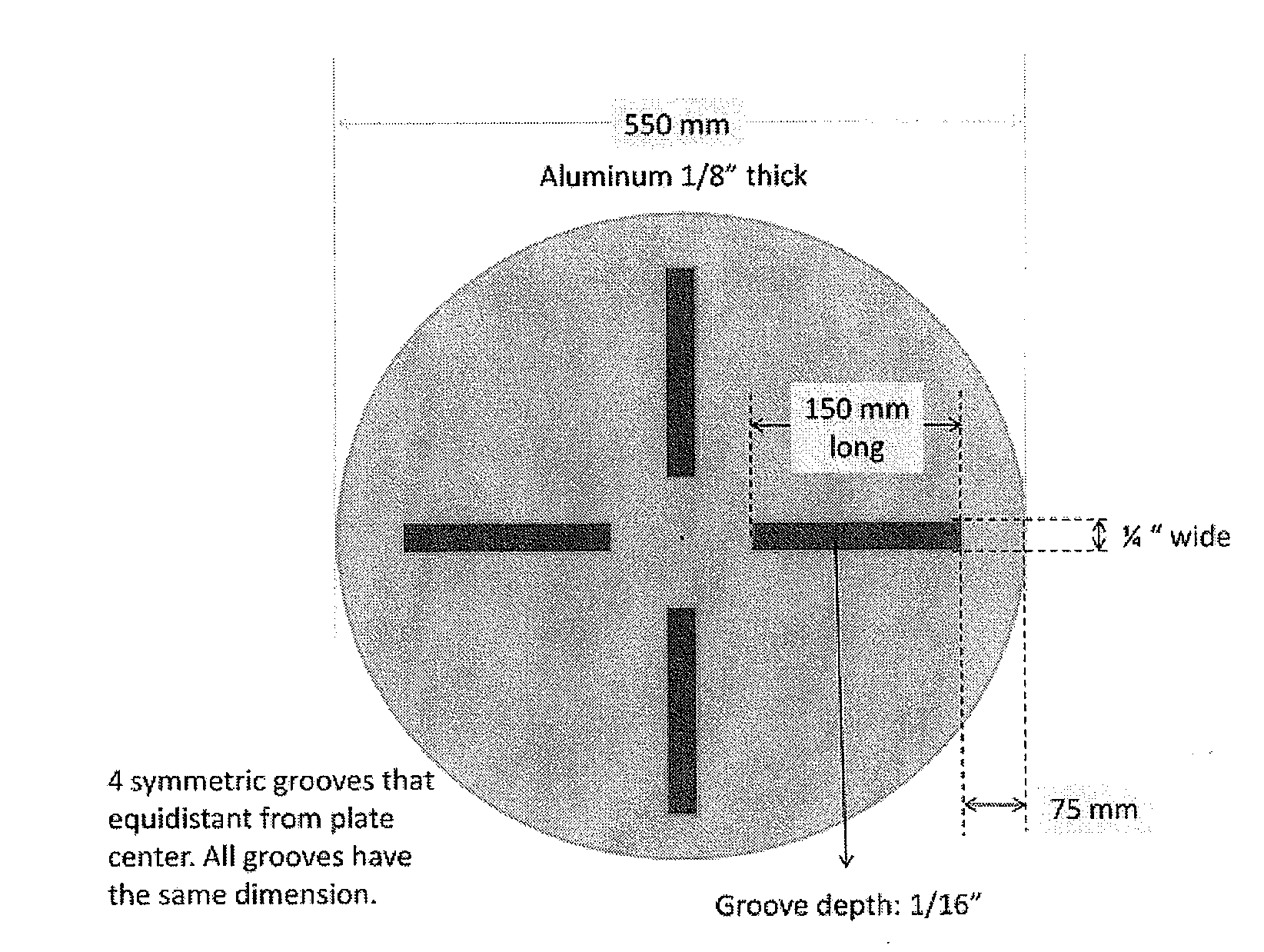 Method and apparatus for accelerated wear testing of aggressive diamonds on diamond conditioning discs in cmp