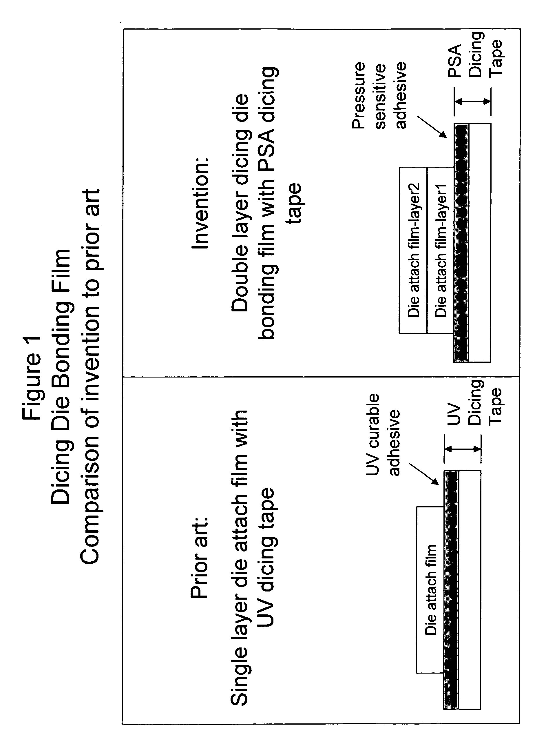 Dicing die bonding film