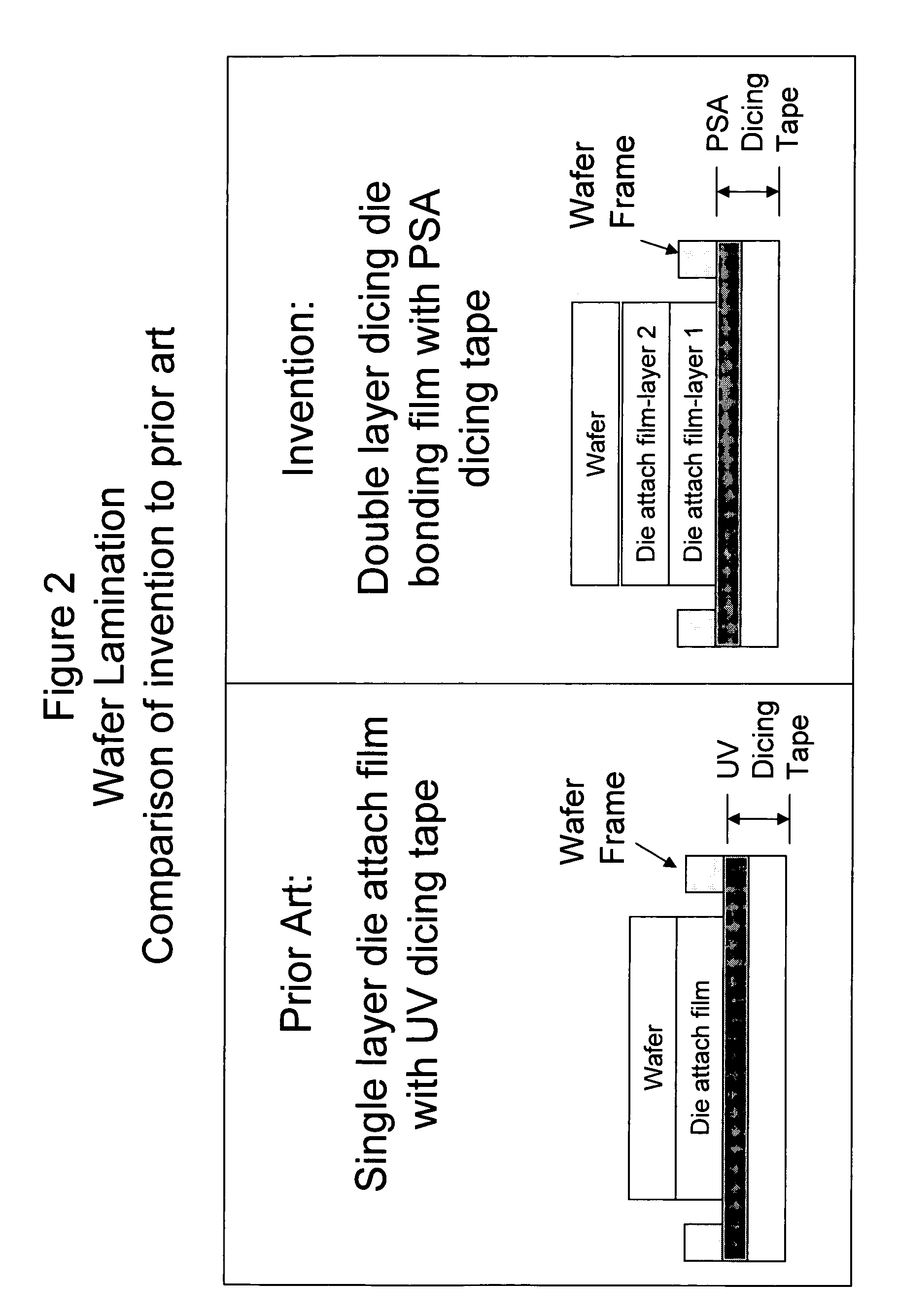 Dicing die bonding film