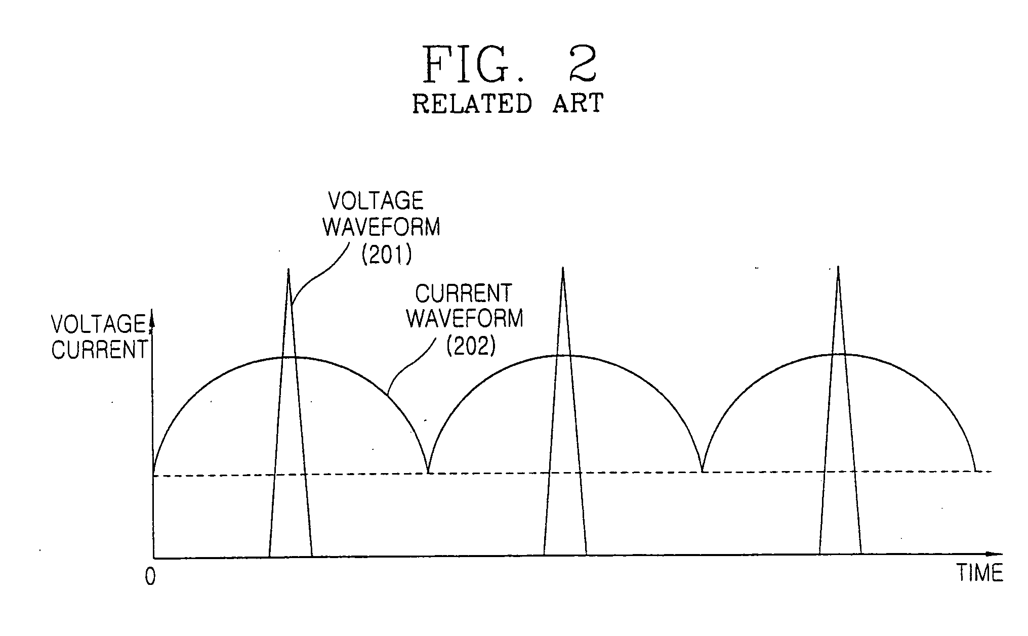 Power supply device of video display apparatus and method thereof