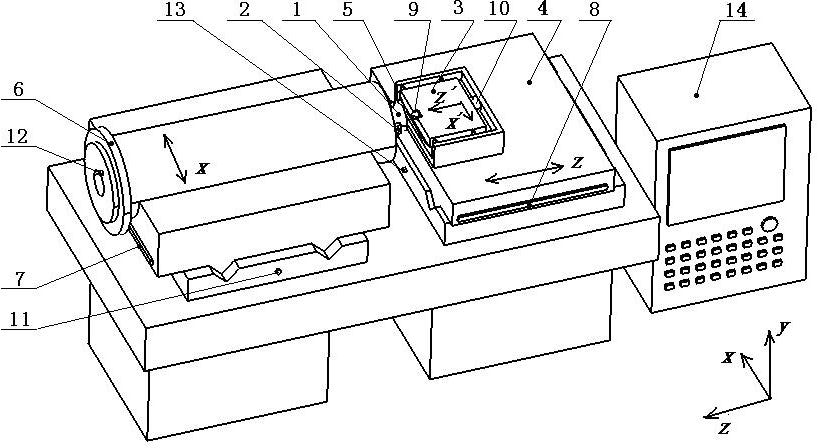 Ultraprecise free-form surface turning method of actively counteracting errors