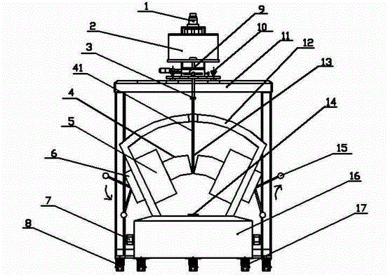 Specific susceptibility tester