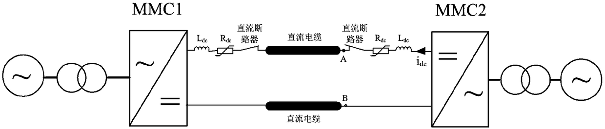 Parameter design method of direct current side main loop of flexible direct current system containing superconducting direct current limiter