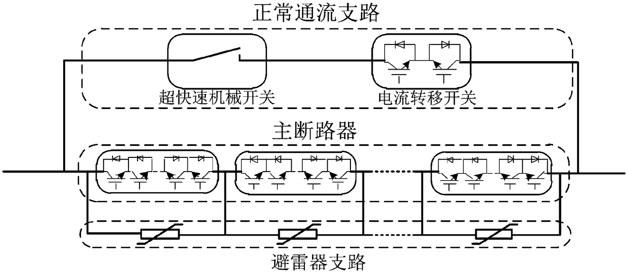 Parameter design method of direct current side main loop of flexible direct current system containing superconducting direct current limiter