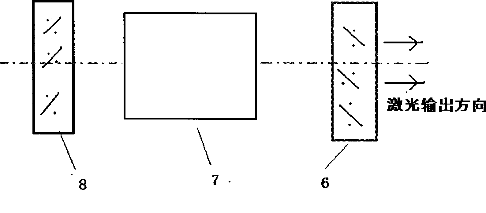 Sub-wave length metal grating polarizer