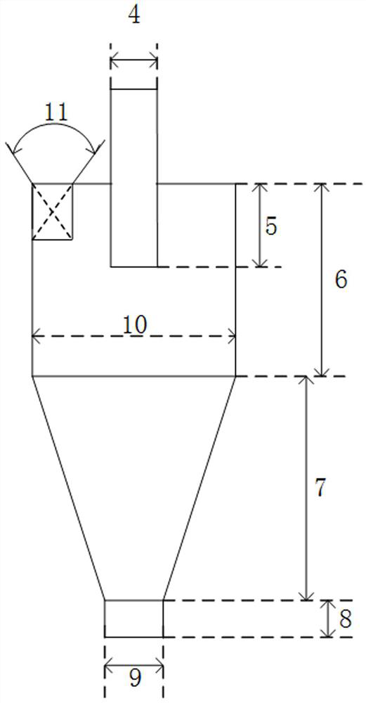 A Cyclone Separator Structural Parameter Tuning Method Based on Gaussian Random Walk Whale Algorithm