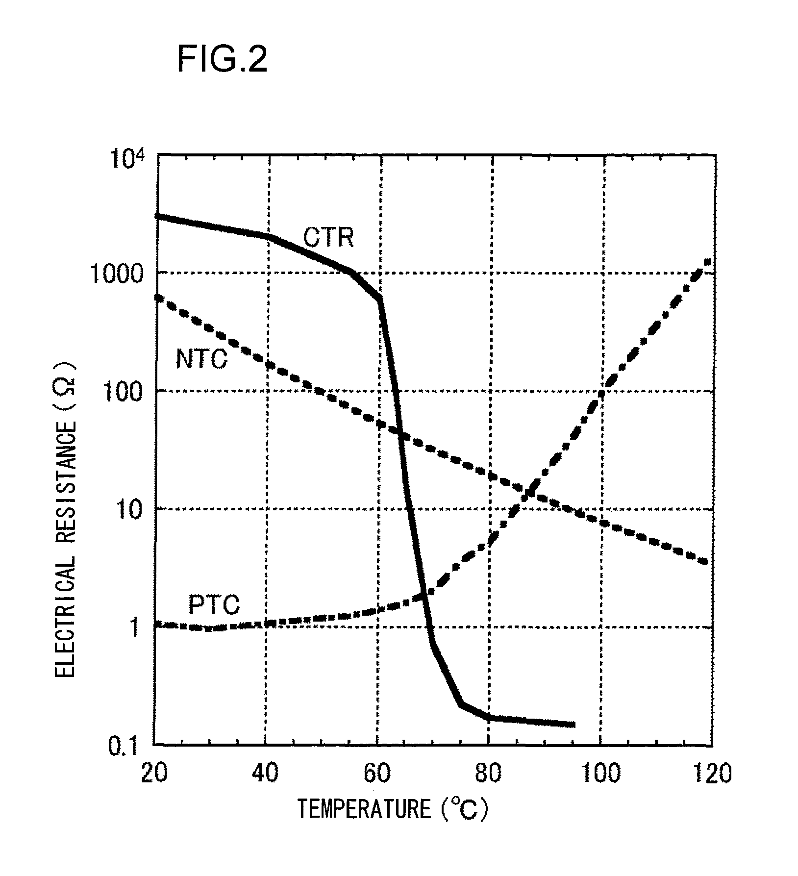 Protection Circuits for Secondary Batteries