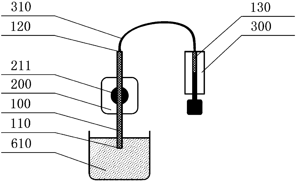 Micro-droplet generation device, system and method