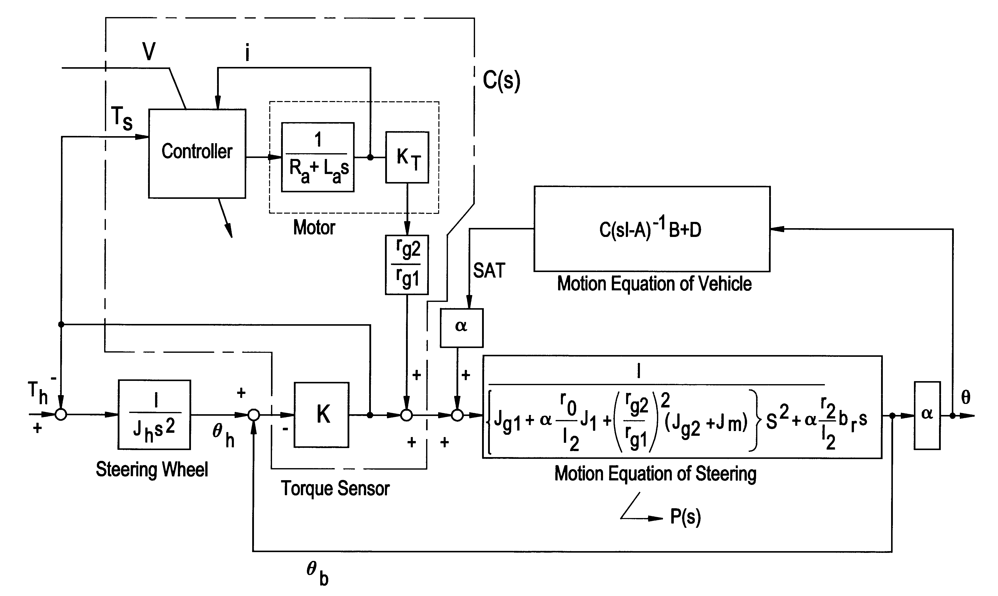 Control device for electric power steering apparatus