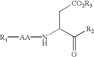 Caspase inhibitors and uses thereof