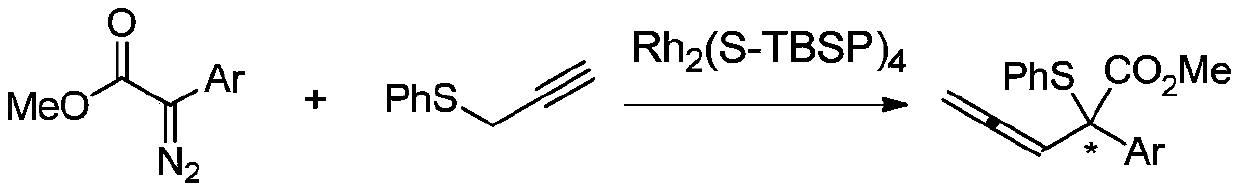 A kind of synthetic method of α-acyl homoallyl sulfide compound