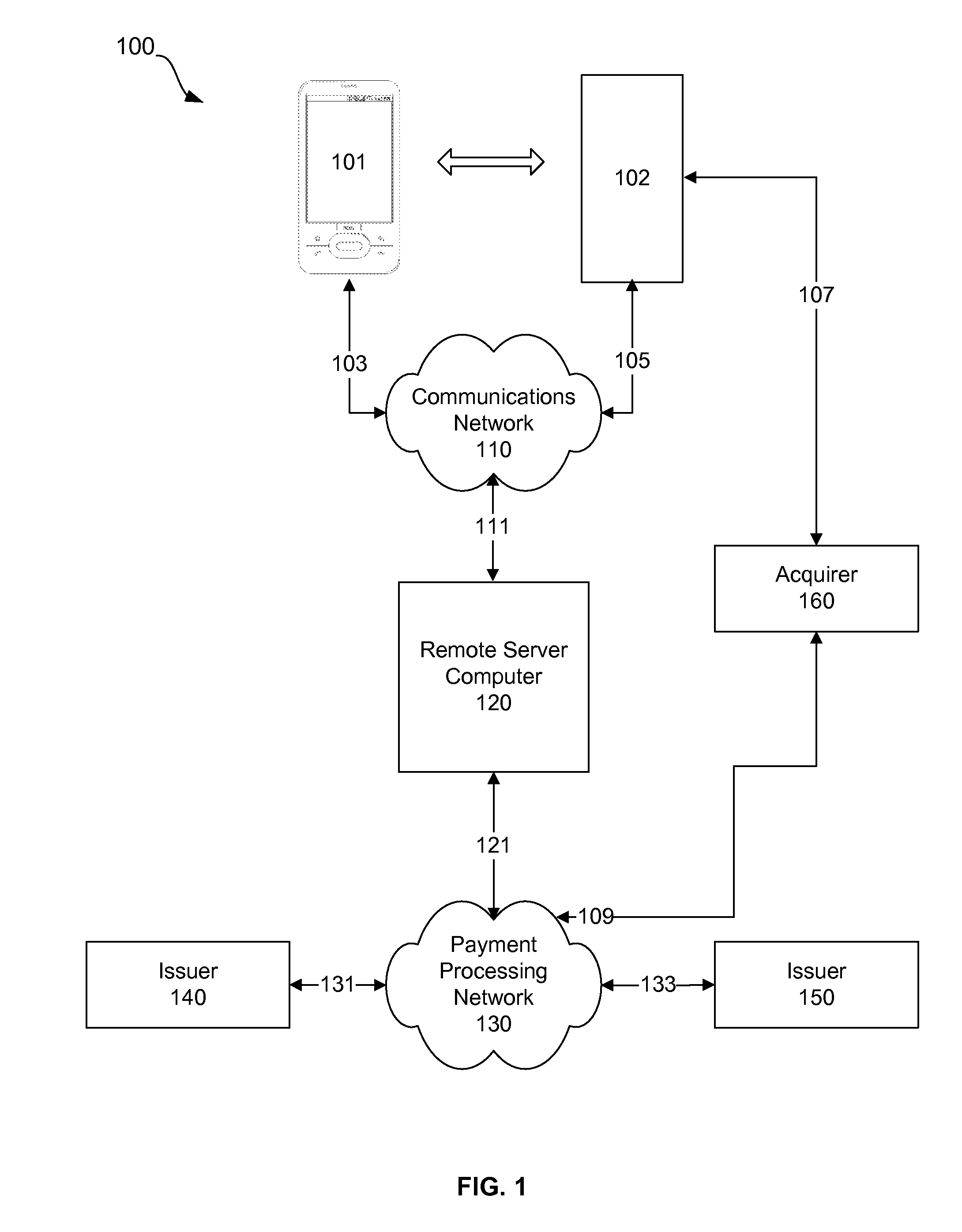 Interaction Terminal