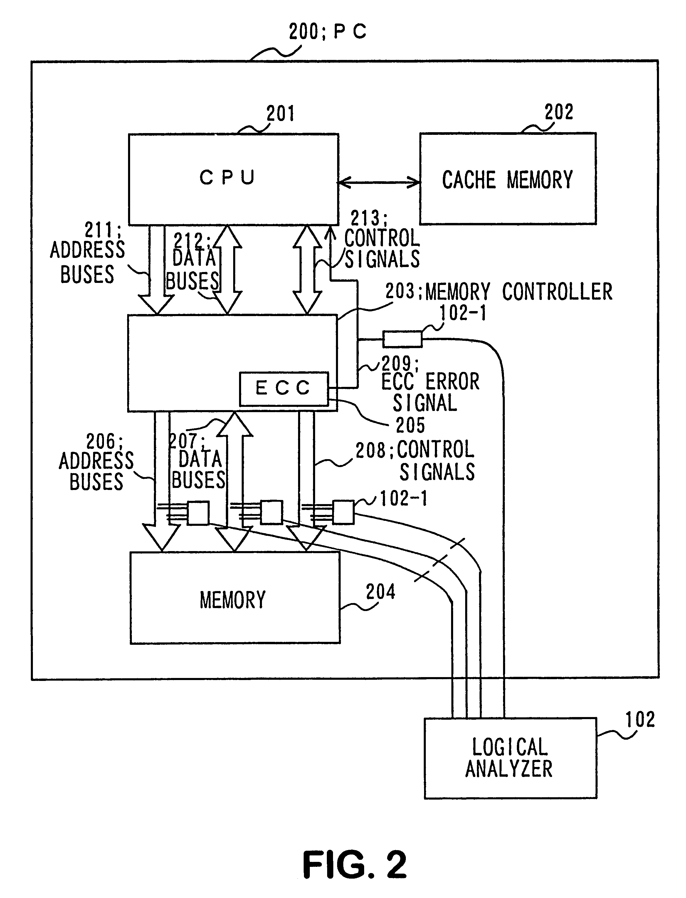 Semiconductor device testing method and system employing trace data