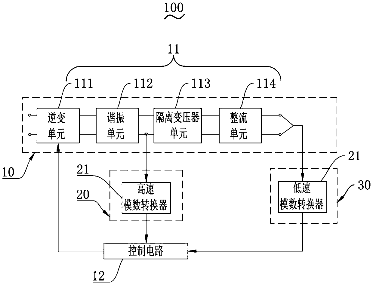 Isolation converter, X-ray generating equipment and medical imaging system