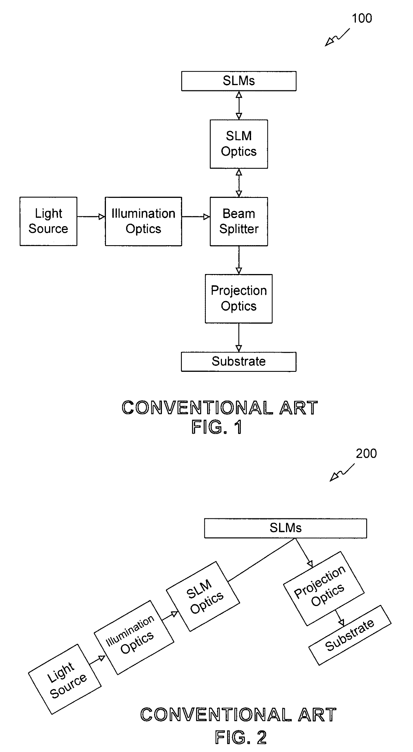 System and method for calibrating a spatial light modulator