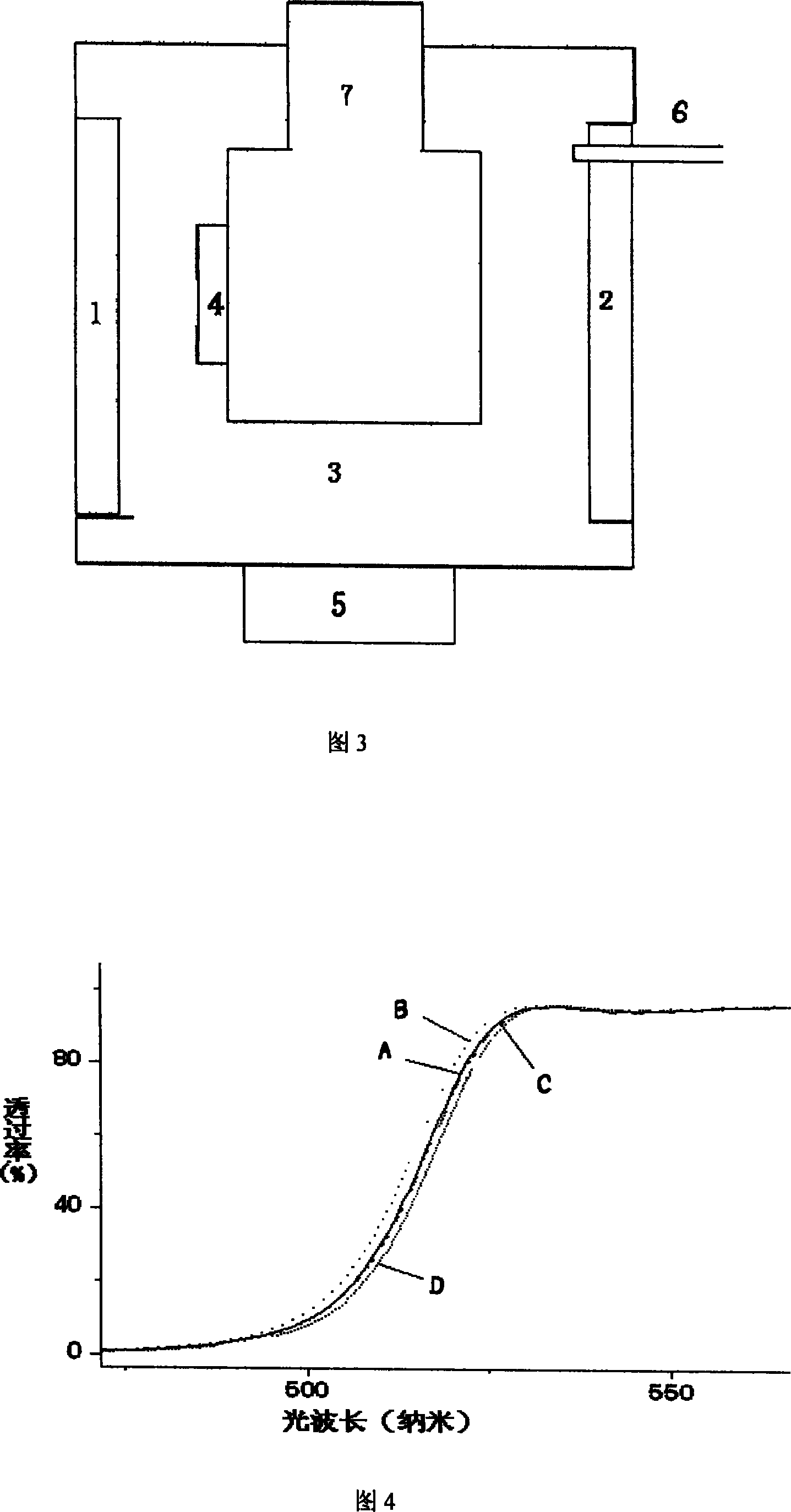 High-temperature-resistant optical film doped with stabilized zirconia and method for preparing same