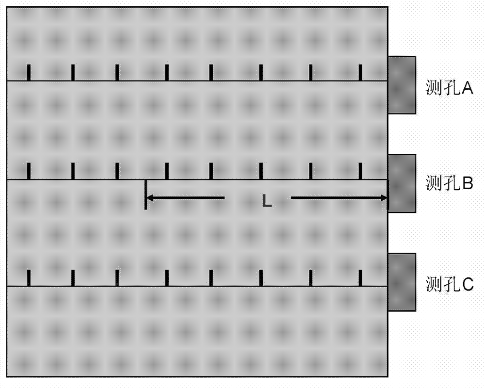 Method for selecting smoke gas average flow rate measure point of desulfurized flue gas online monitoring system of coal-fired power plant