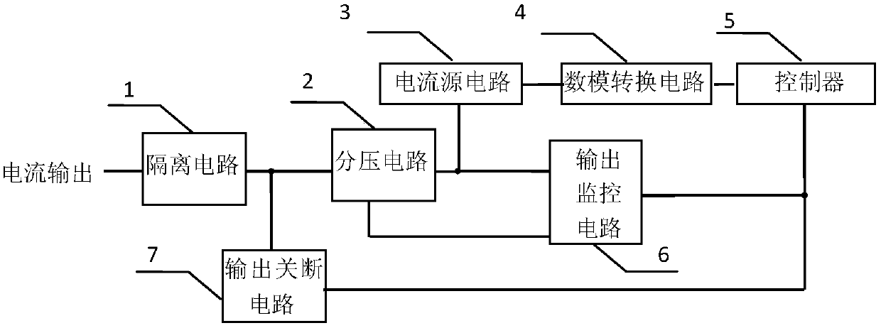 Current source output circuit