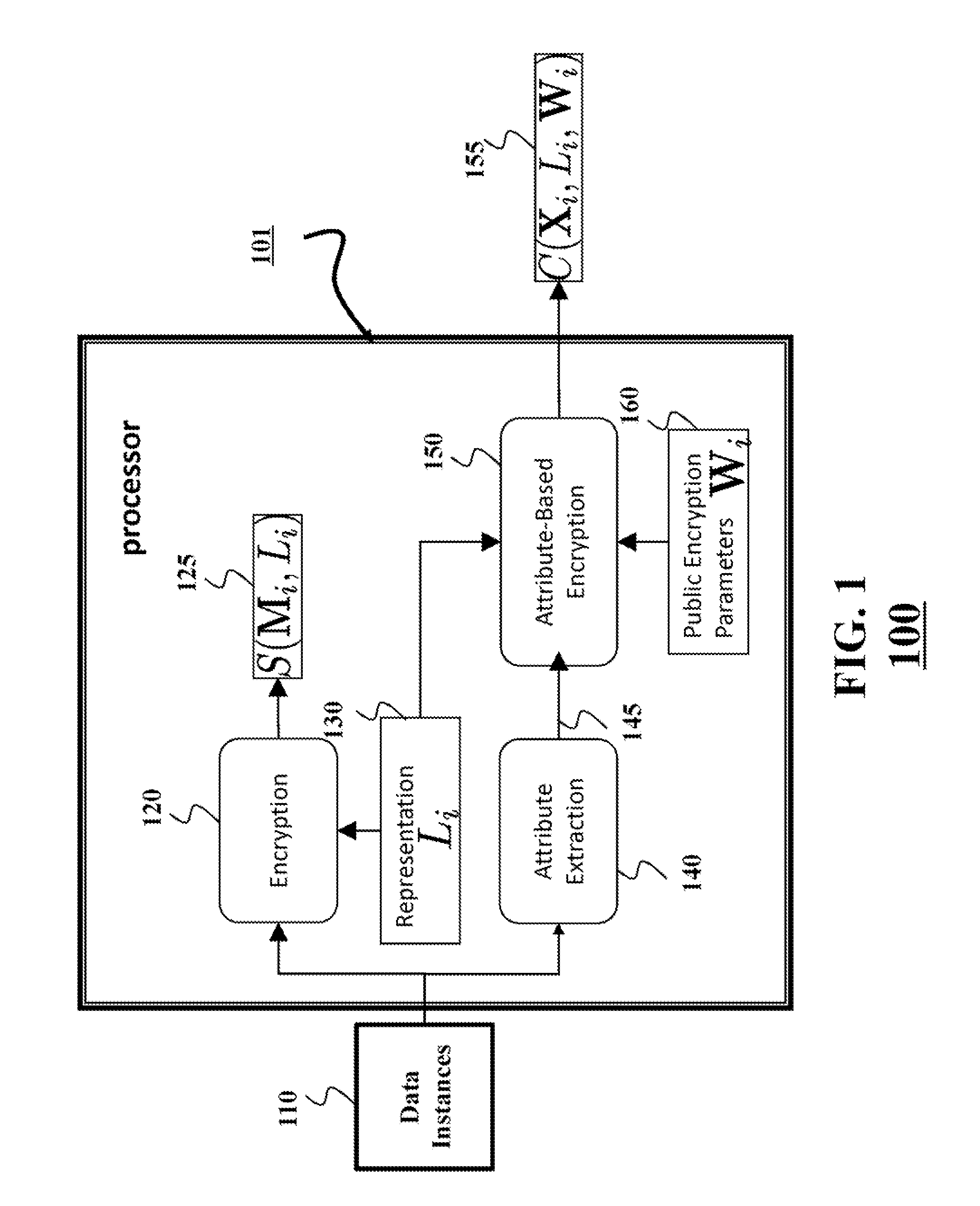 Method for Querying Data in Privacy Preserving Manner Using Attributes