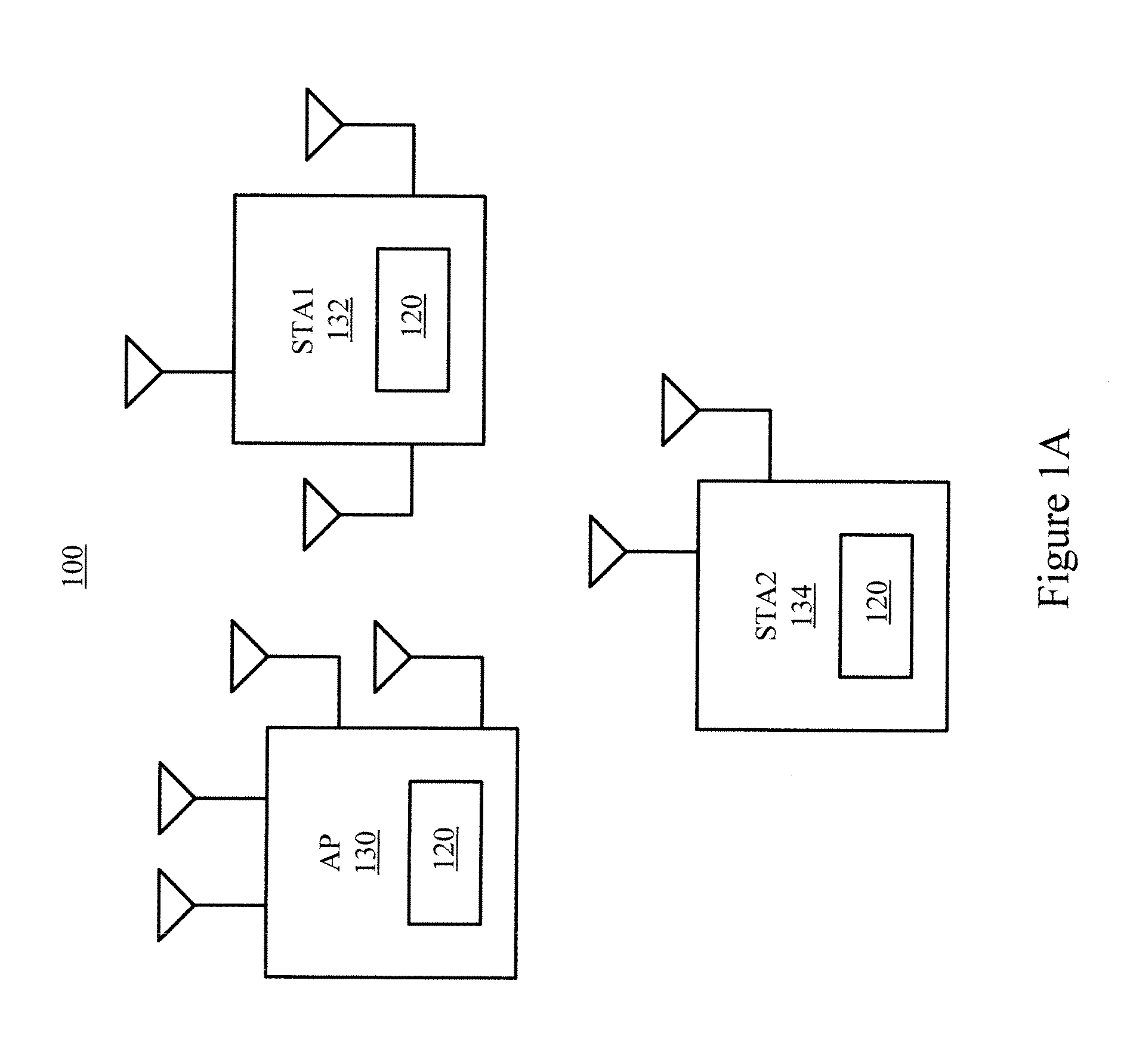 Method And System For Boosting Transmission Settings Based On Signal To Interference And Noise Ratio