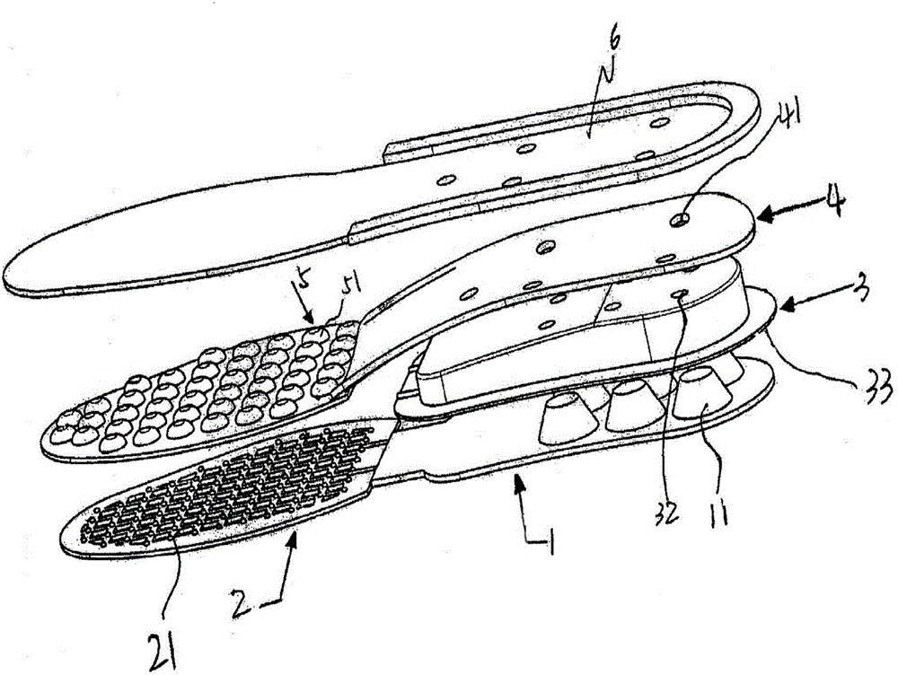 elastic sole