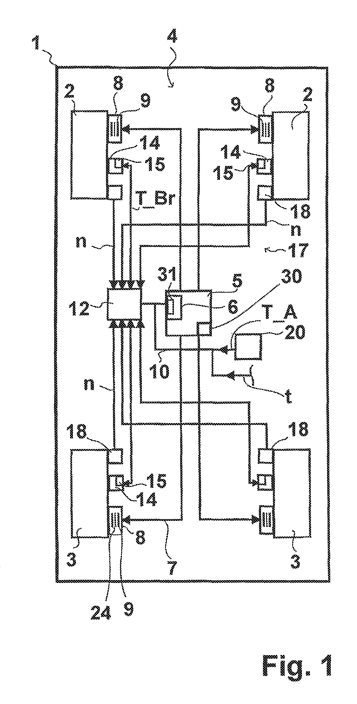 Tire pressure regulation and automatic repair method and system