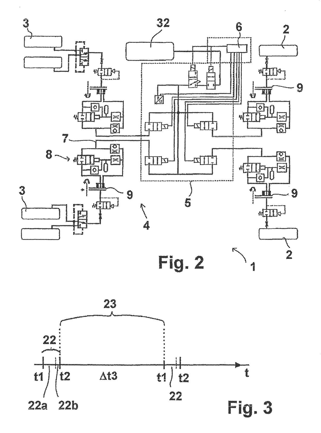 Tire pressure regulation and automatic repair method and system