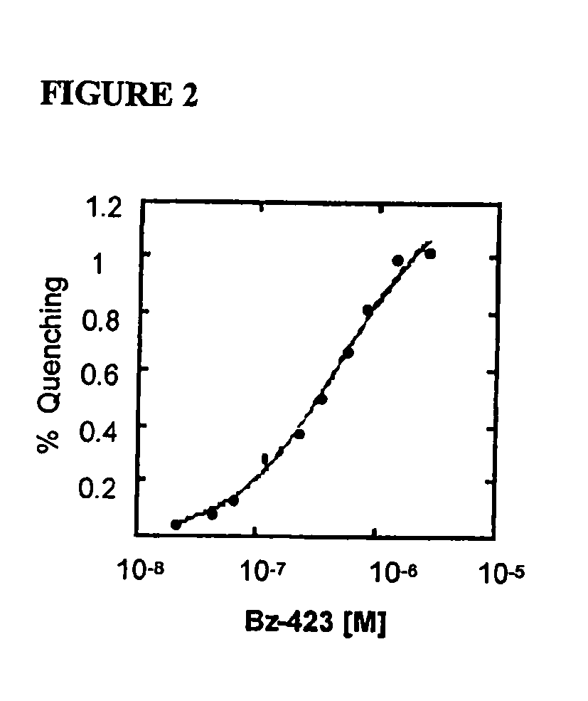 Compositions and methods relating to novel compounds and targets thereof