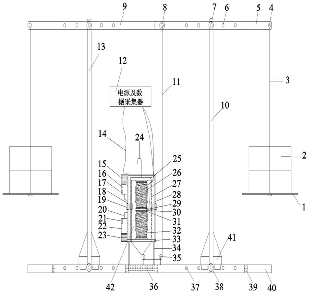 Cement-based material axial pressure creep testing device capable of regulating and controlling temperature, humidity and load