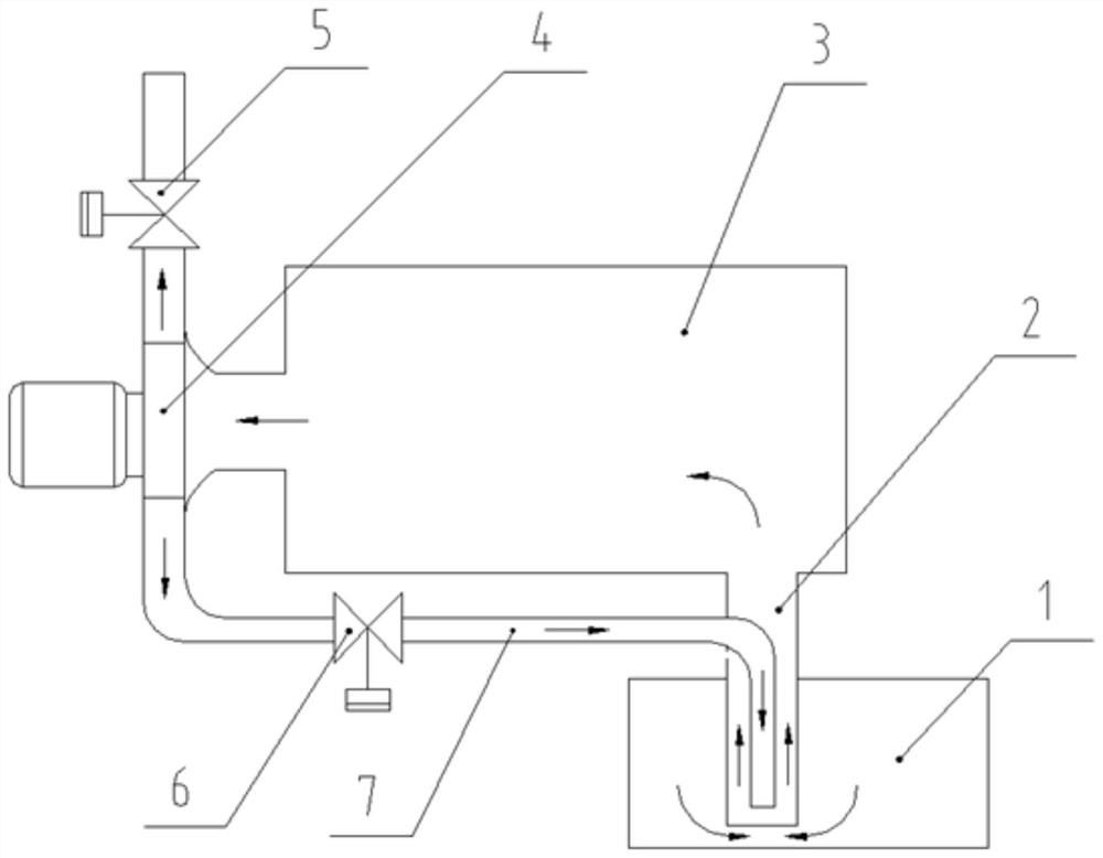 Embedded reverse blowing dust collection cleaning device for subway bed