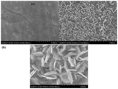 Rhodium oxide-nano porous nickel composite electrode capable of detecting formaldehyde and preparation method thereof