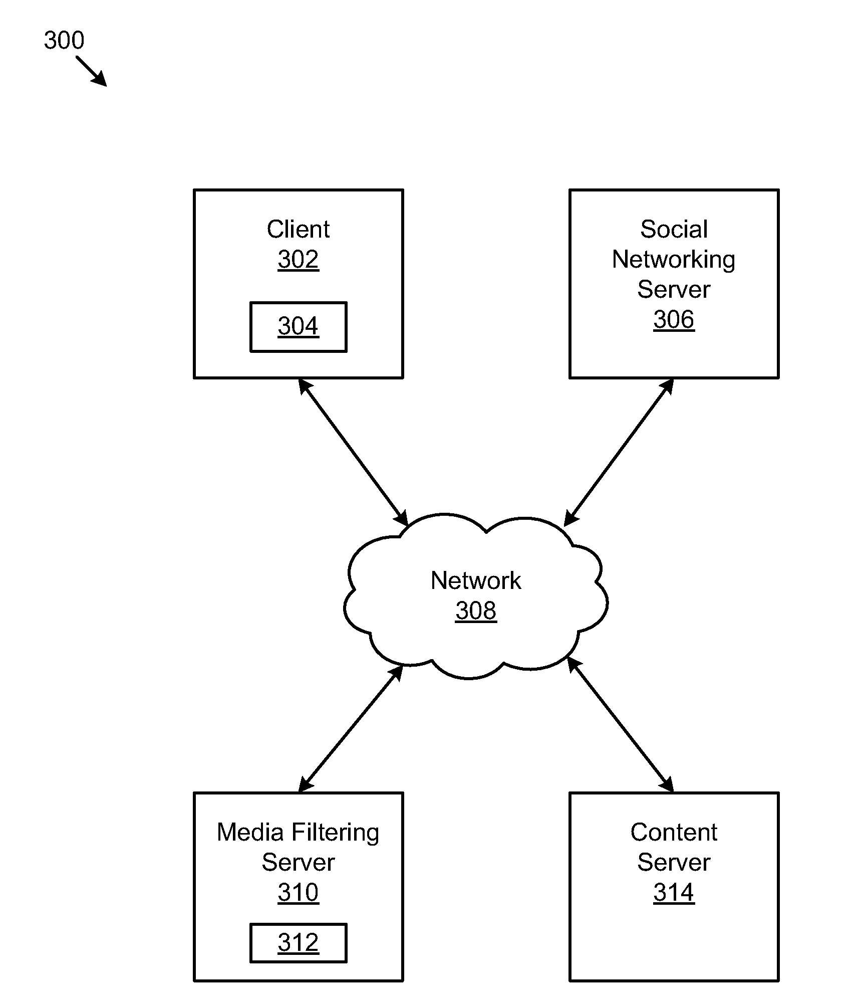 Automated digital media content filtration based on relationship monitoring