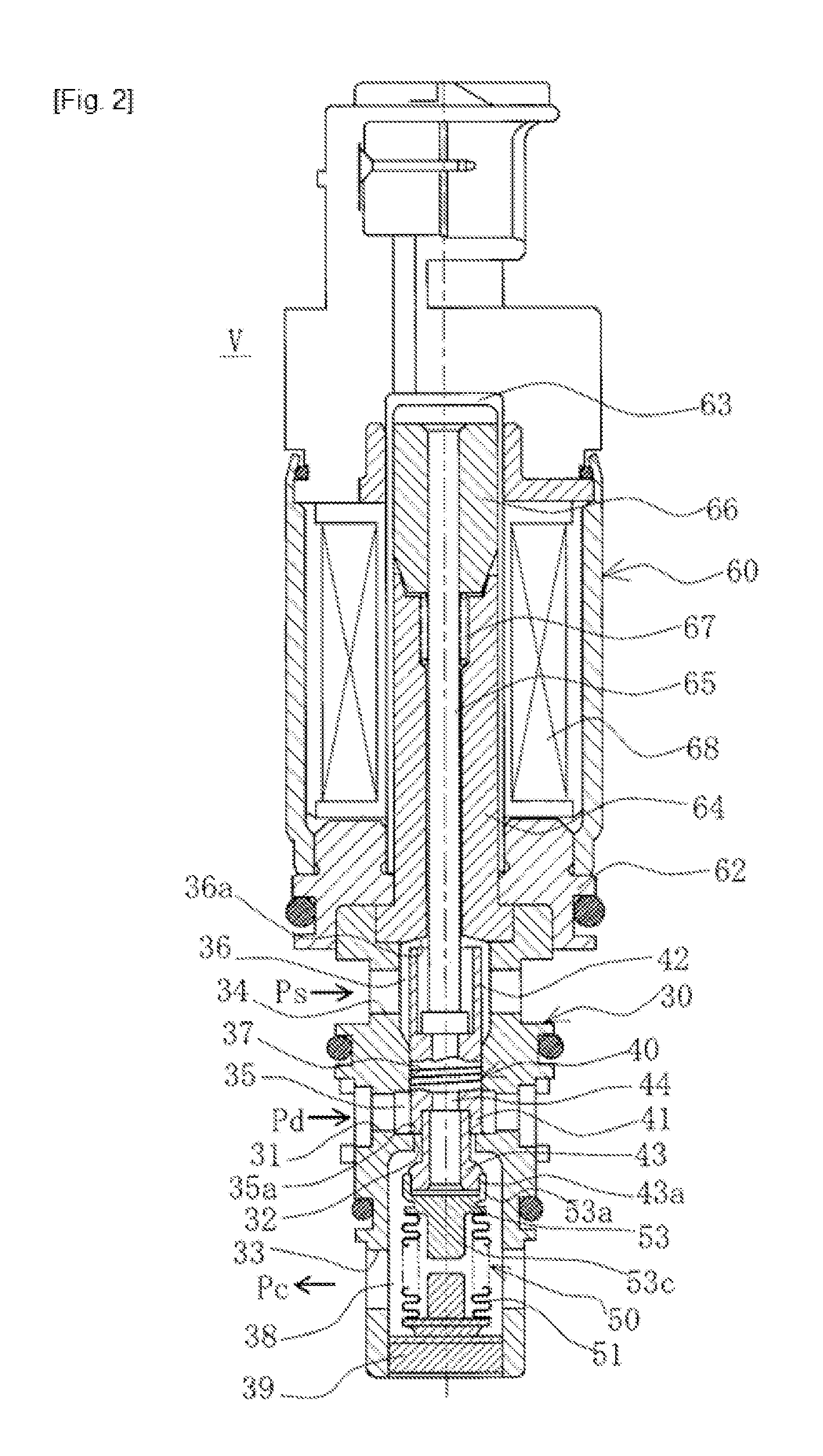 Capacity control valve