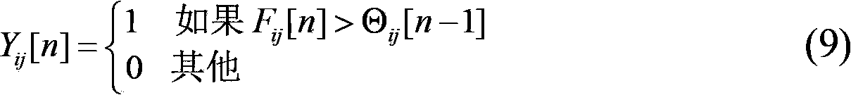 Non-local means filtering method for speckle noise pollution image