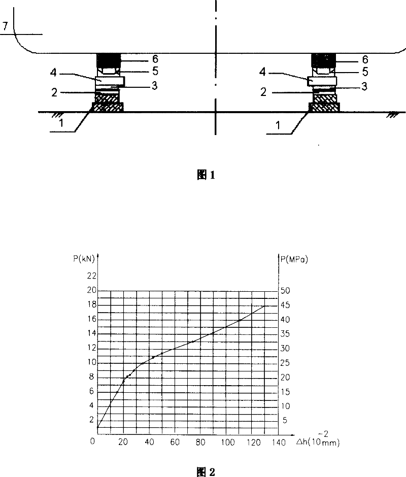 Sliding medium material for building berth serial shipbuilding