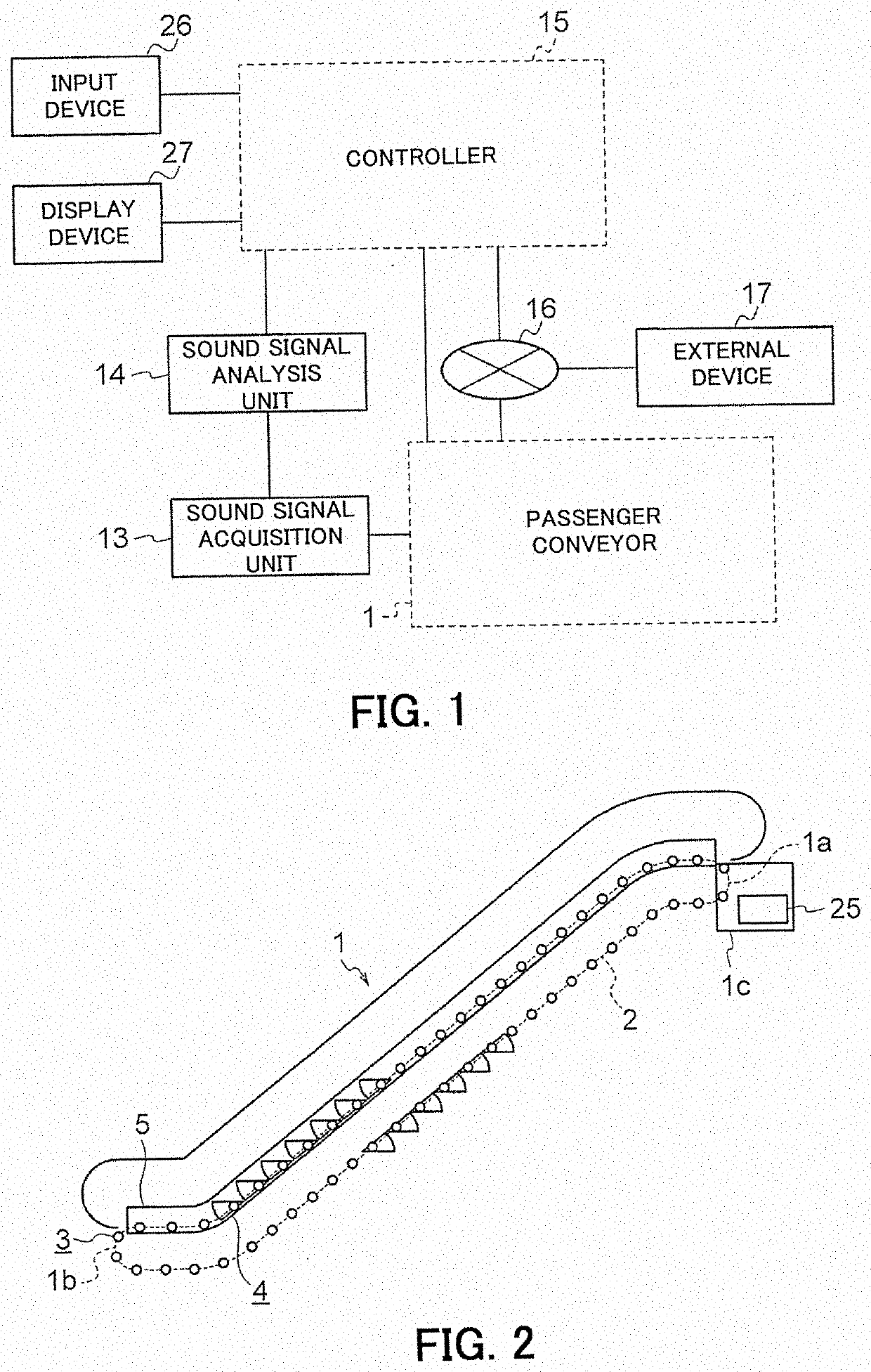 Device for detecting abnormality in passenger conveyor