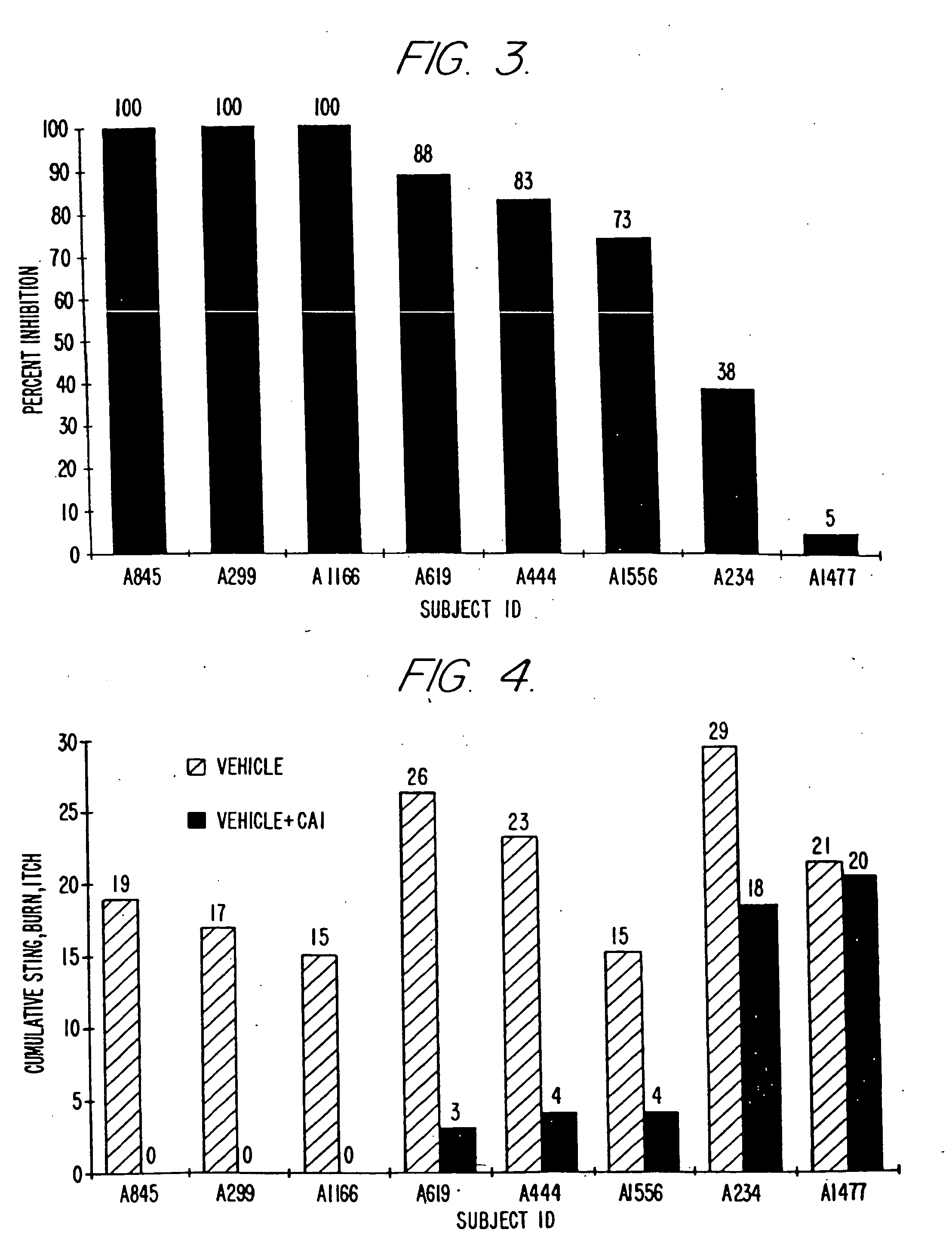 Topical product formulations containing strontium for reducing skin irritation