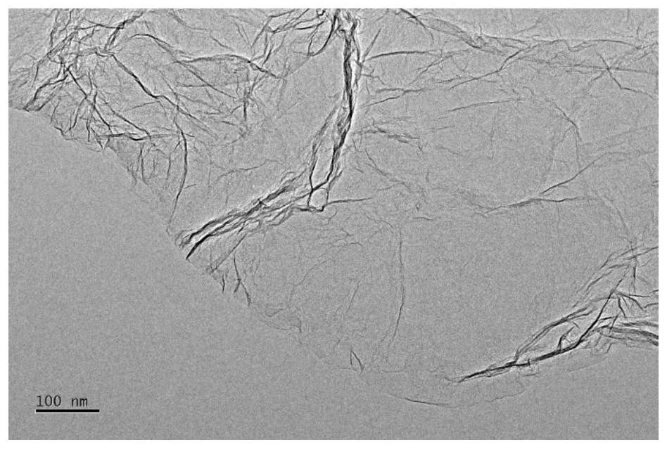 Borophene nanosheet and preparation method thereof