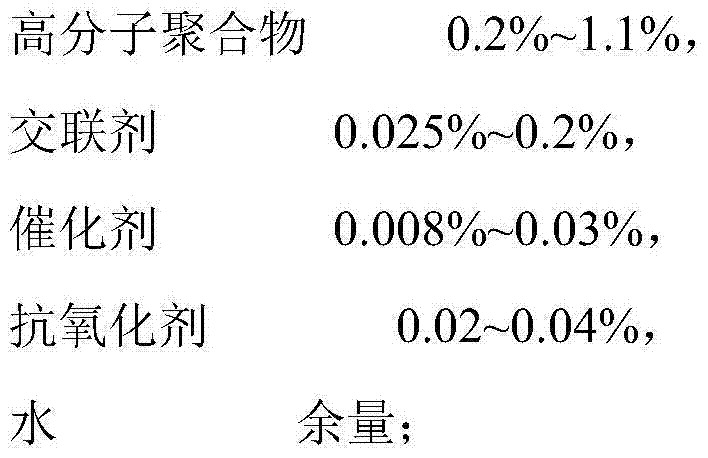 Environment-friendly high strength profile control water shut-off agent and preparation method thereof