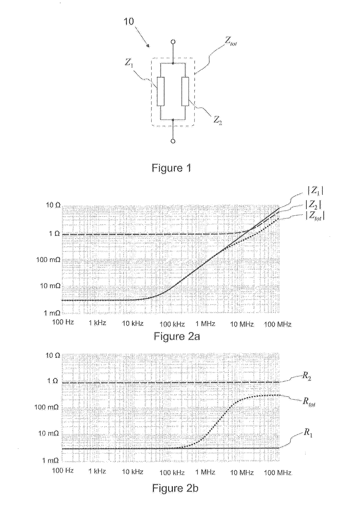 Current conductor structure with frequency-dependent resistance