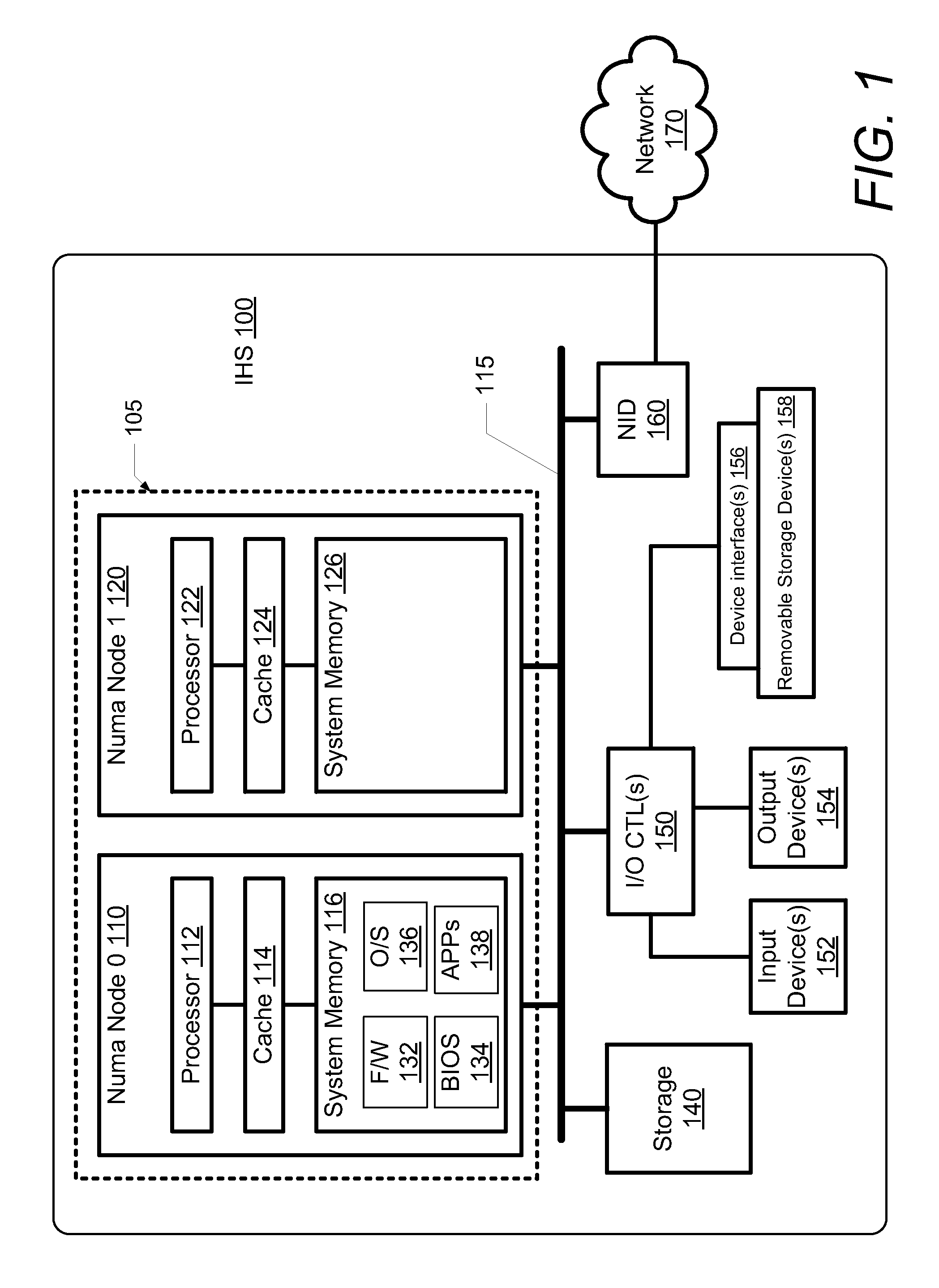 Method of migrating virtual machines between non-uniform memory access nodes within an information handling system