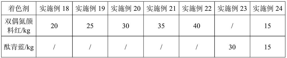 Black master batch for near-infrared classification as well as preparation method and application of black master batch