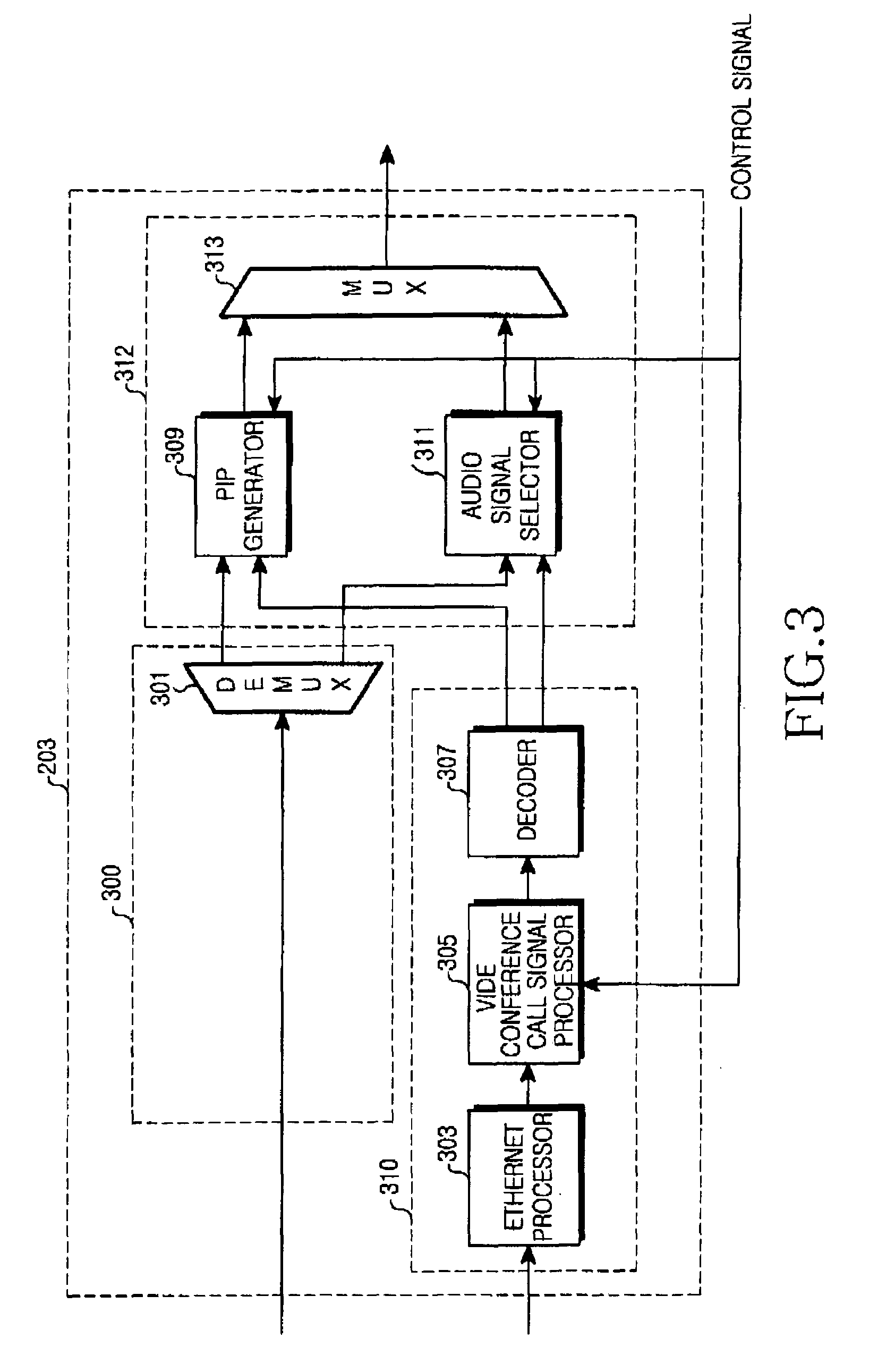 Multimedia signal matching system and method for performing picture-in-picture function