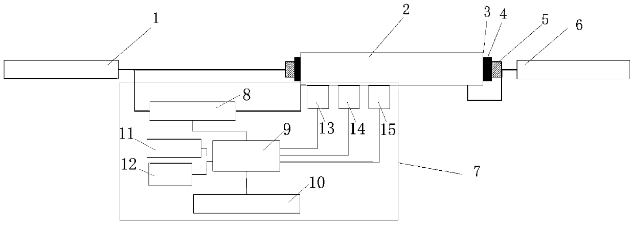 Real-time online ice melting equipment for power transmission wire and control method thereof