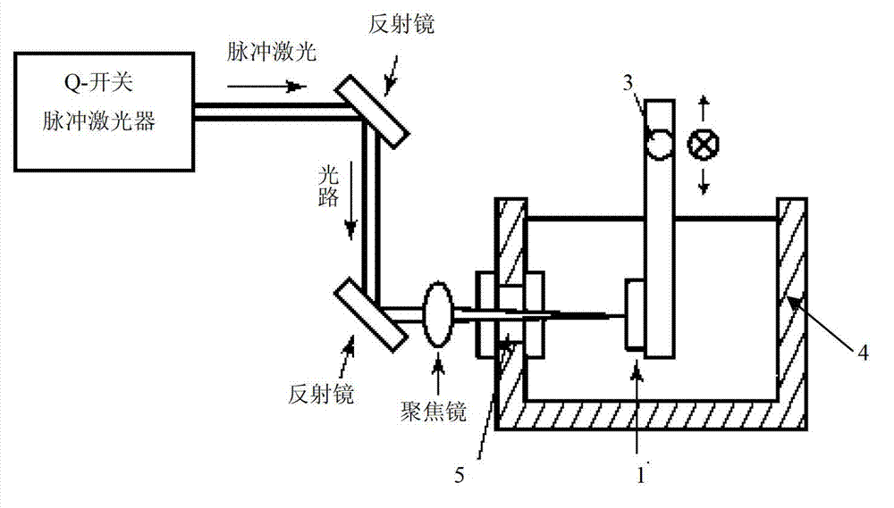 Method of improving fatigue strength of aluminum alloy welding joint