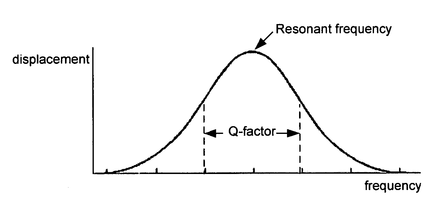 Methods and systems for creating sequential color images