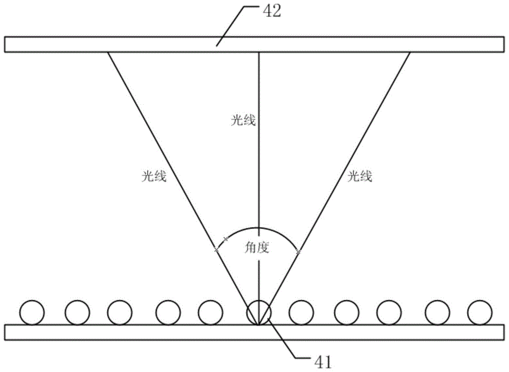 A kind of detection method and detection device of pcba board